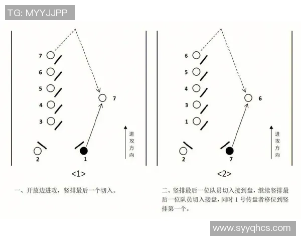 南京飞盘队与武汉飞盘队赛后复盘分析灵活性表现与战术调整