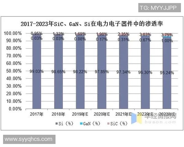 重磅专题：TES战队边路渗透战术的创新与发展分析